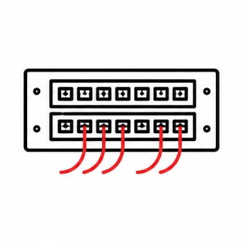 Patchmanagement