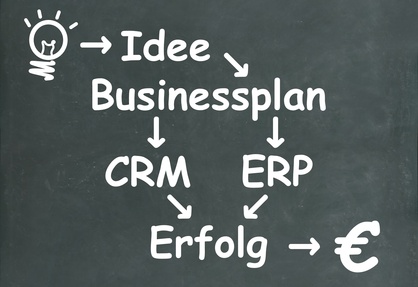 ERP