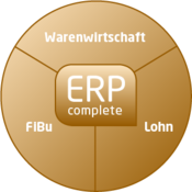 ERP-complete Modulrad